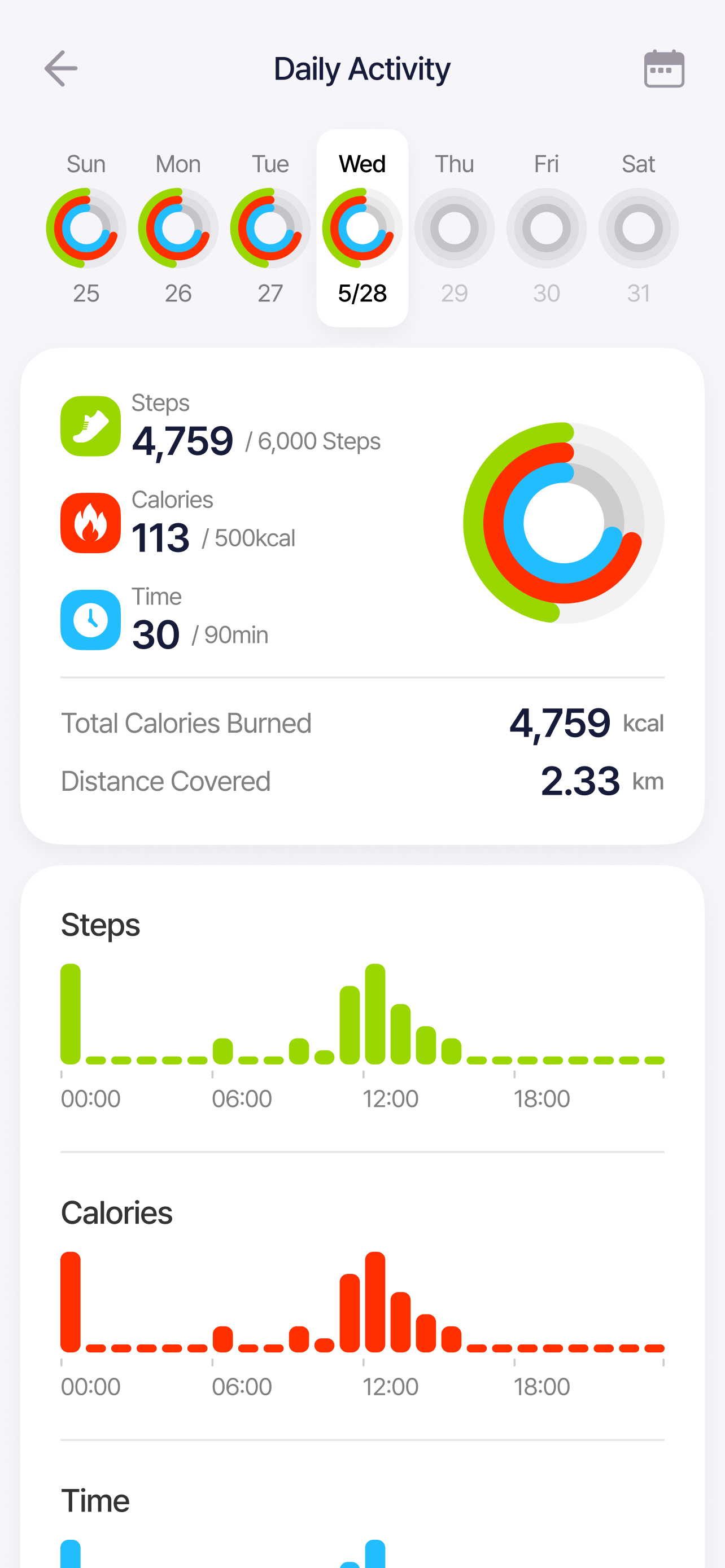DIDIM Health screenshot 3