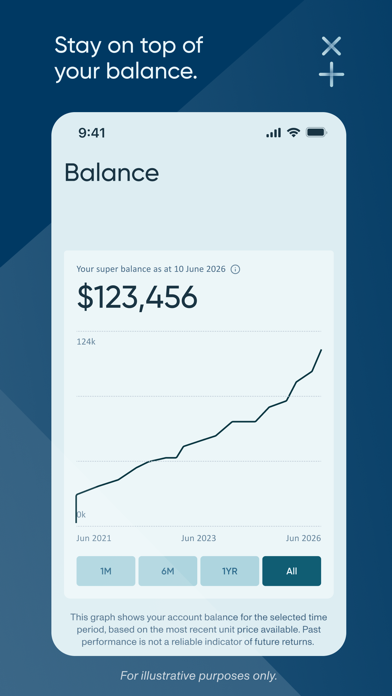 smartMonday App Screenshot 3 of 7