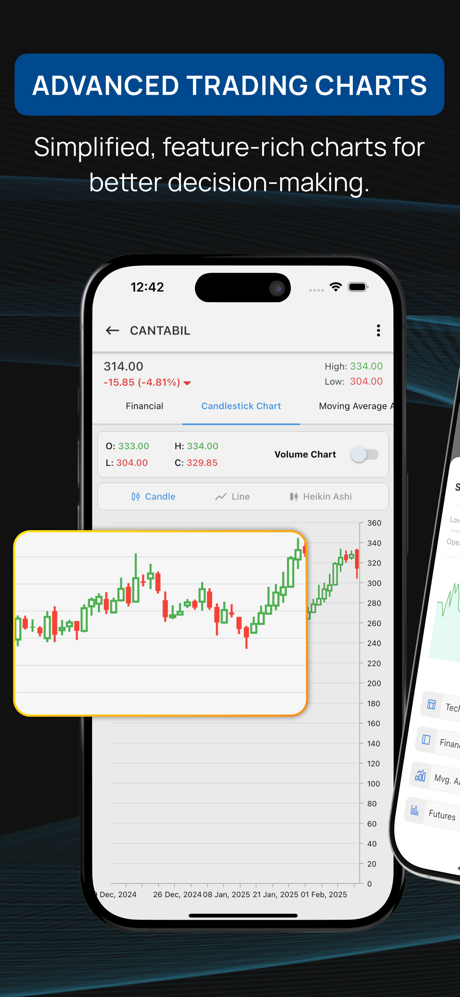NiftyTrader screenshot 7