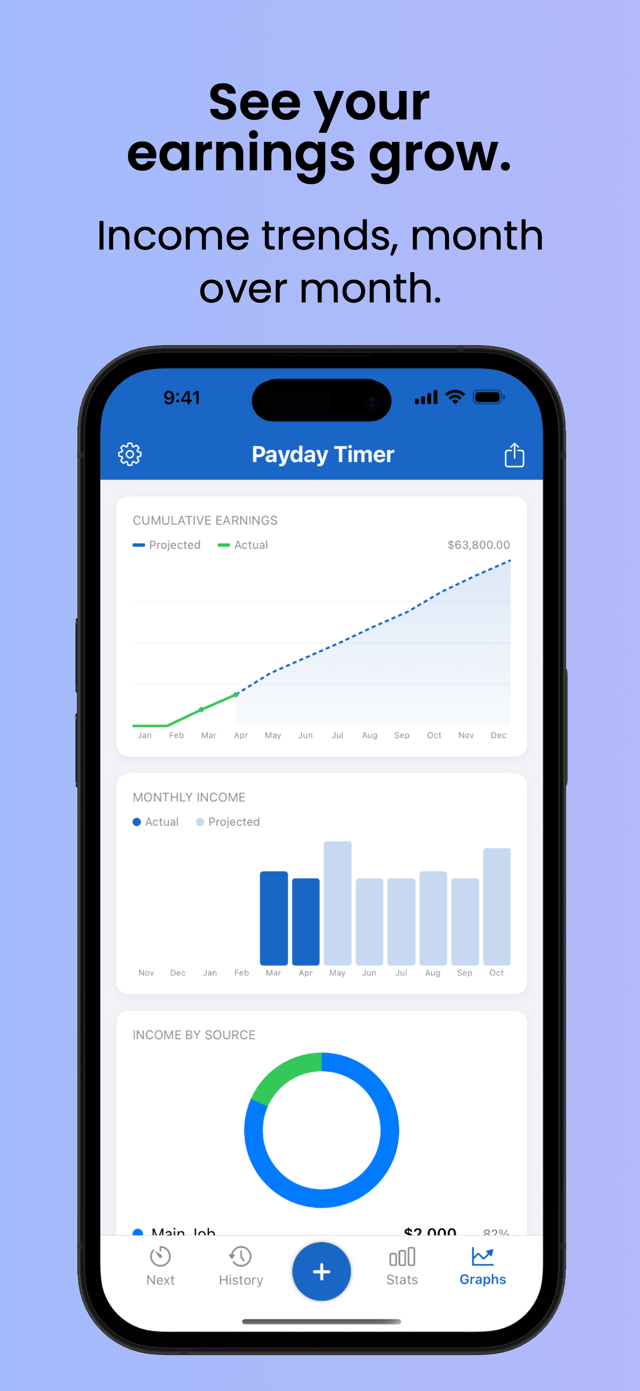 Payday Timer: Paycheck Tracker screenshot 4