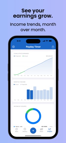 Payday Timer: Paycheck Tracker Screenshot 4 of 5