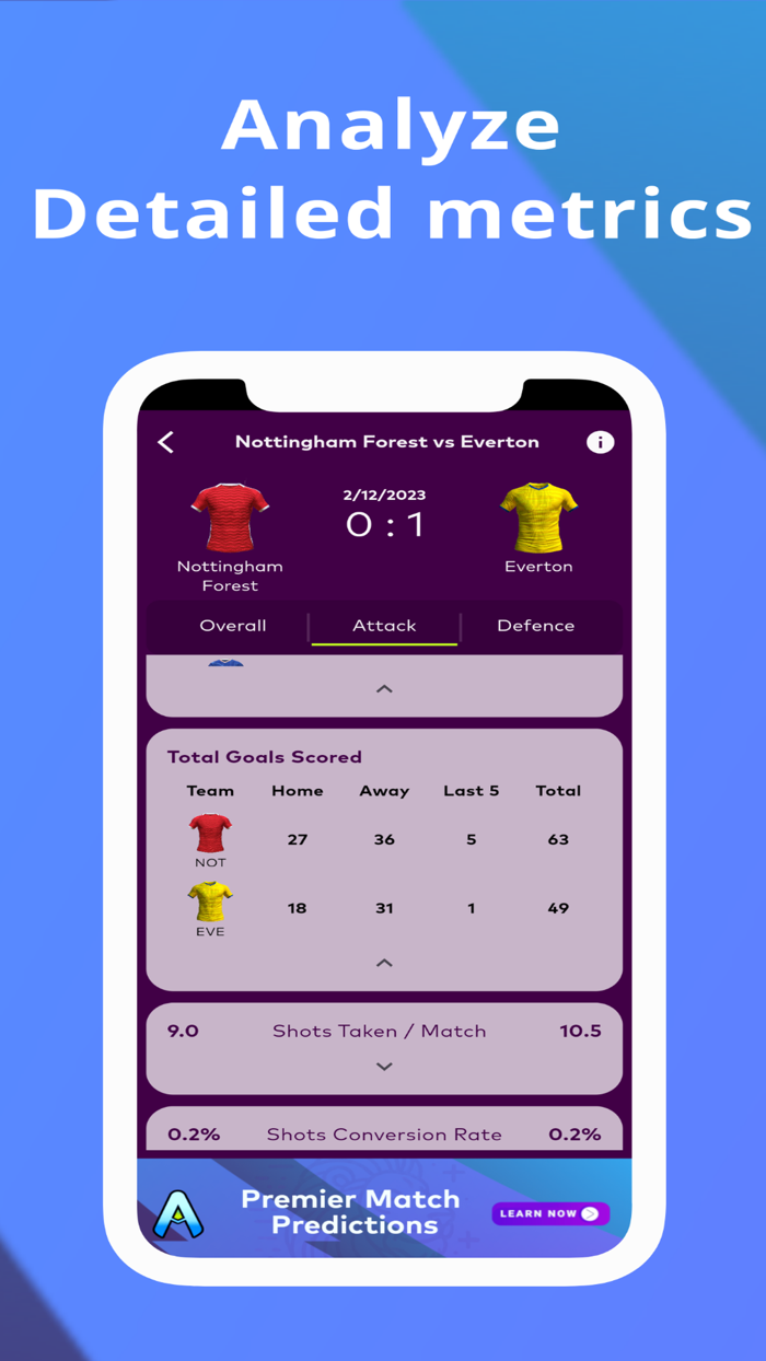 England Football League Assist