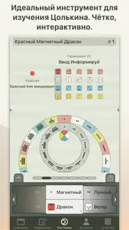 13:20:sync айфон картинки 4
