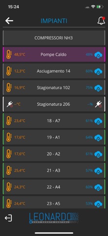 Madefrigor Leonardo App Screenshot 2 of 6