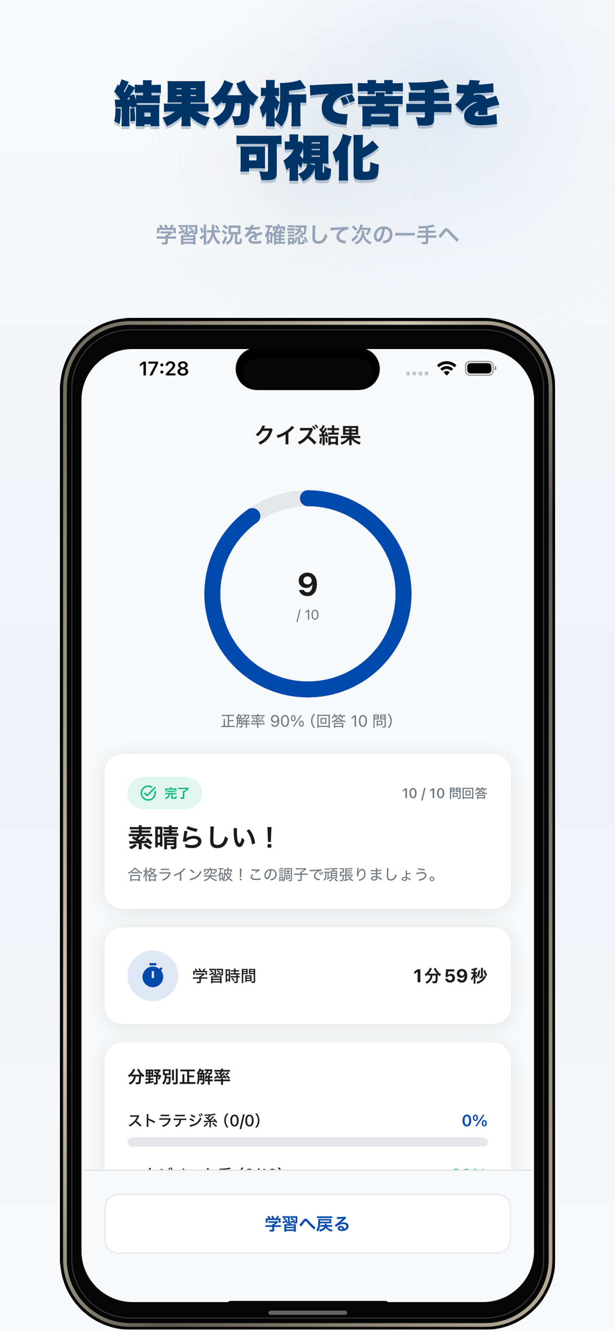 シンプルITパスポート1問1答