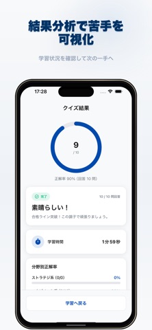 シンプルITパスポート1問1答 screenshot
