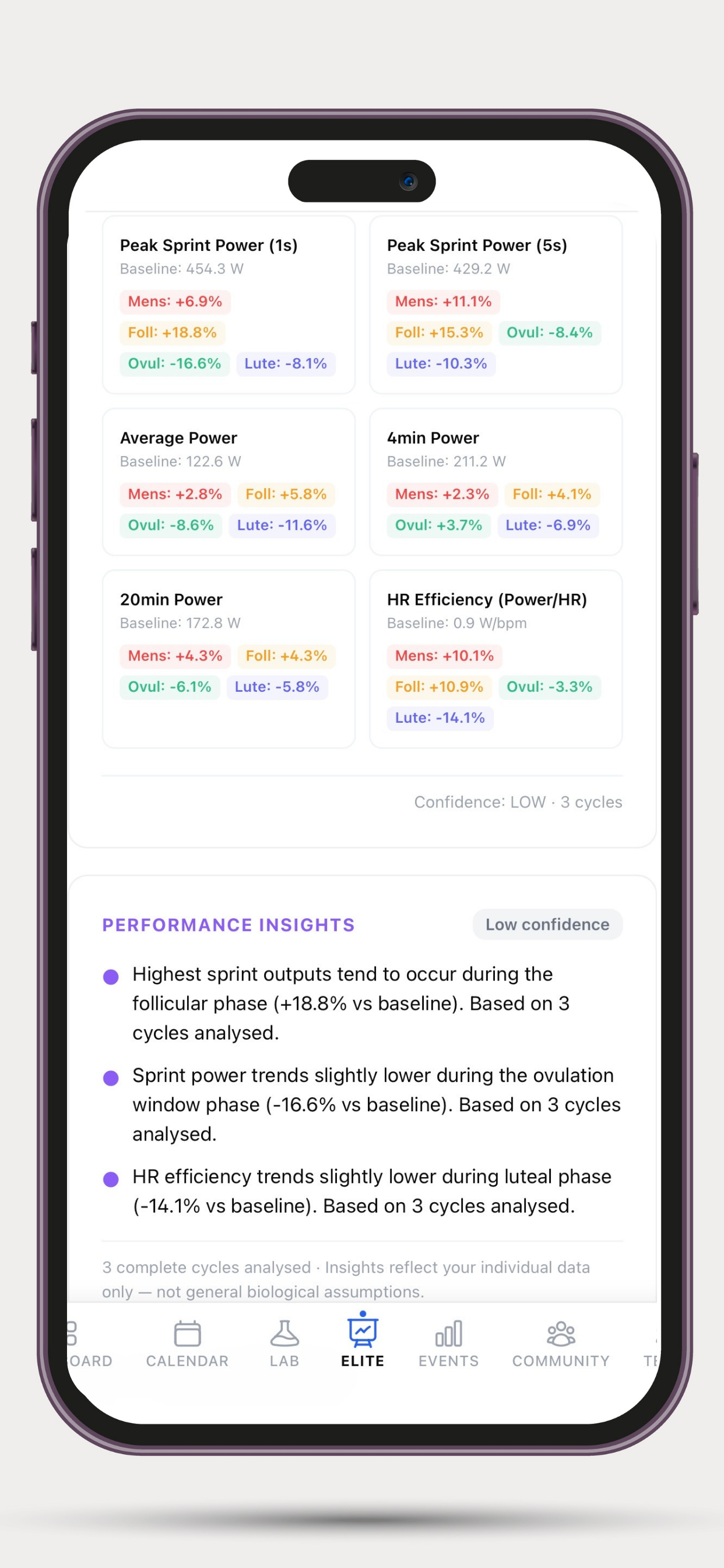 BH Performance Innovation screenshot 6