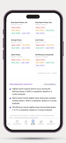 BH Performance Innovation Screenshot 6 of 10