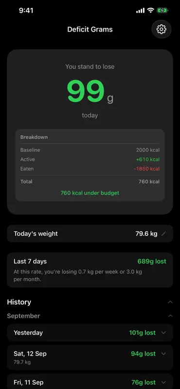 Deficit Grams: Weight Tracker screenshot 1 of 5