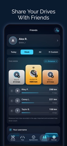 Speedometer: Driving Tracker Screenshot 4 of 10
