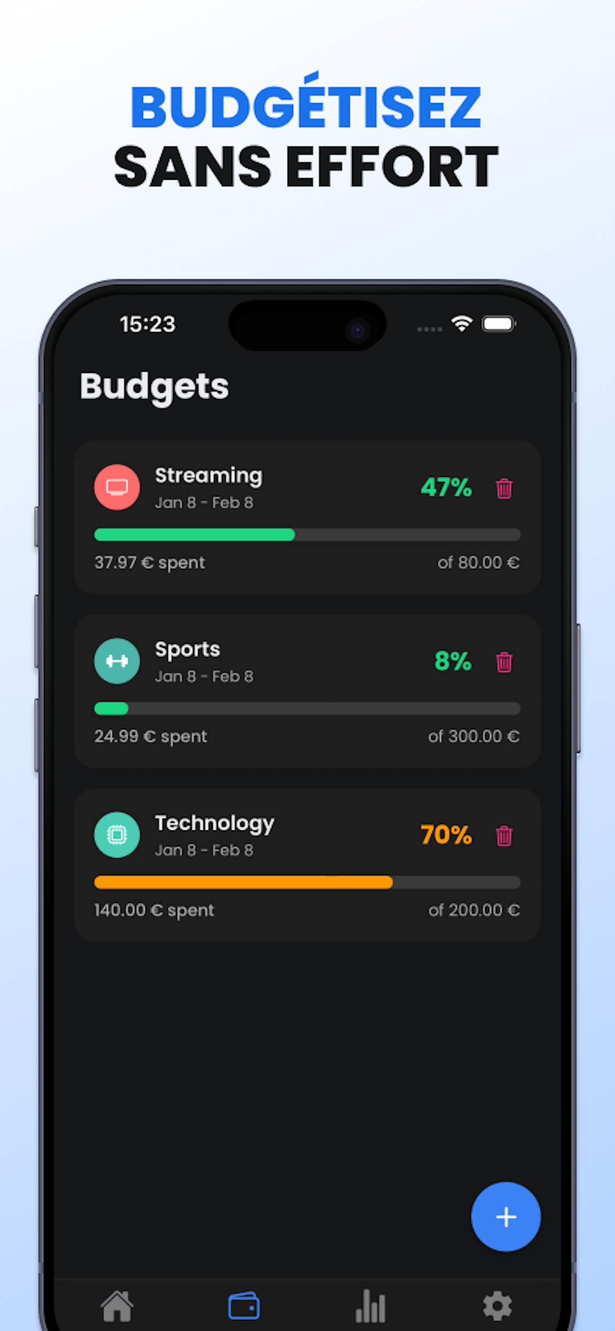 Subflow | Track subscriptions