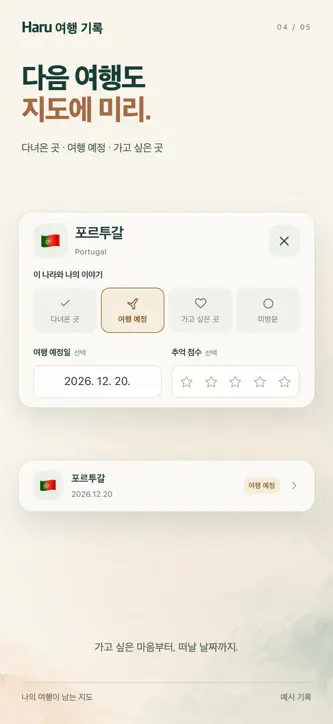 Haru Travel - World I've Seen screenshot 4