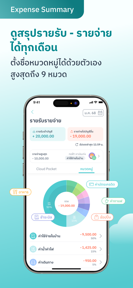 MAKE by KBank แอปจัดการเงิน screenshot 8
