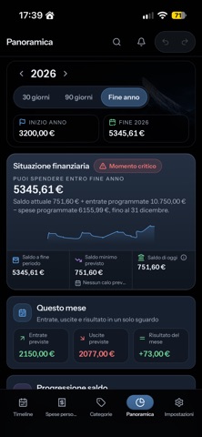 Timeline360 screenshot 3