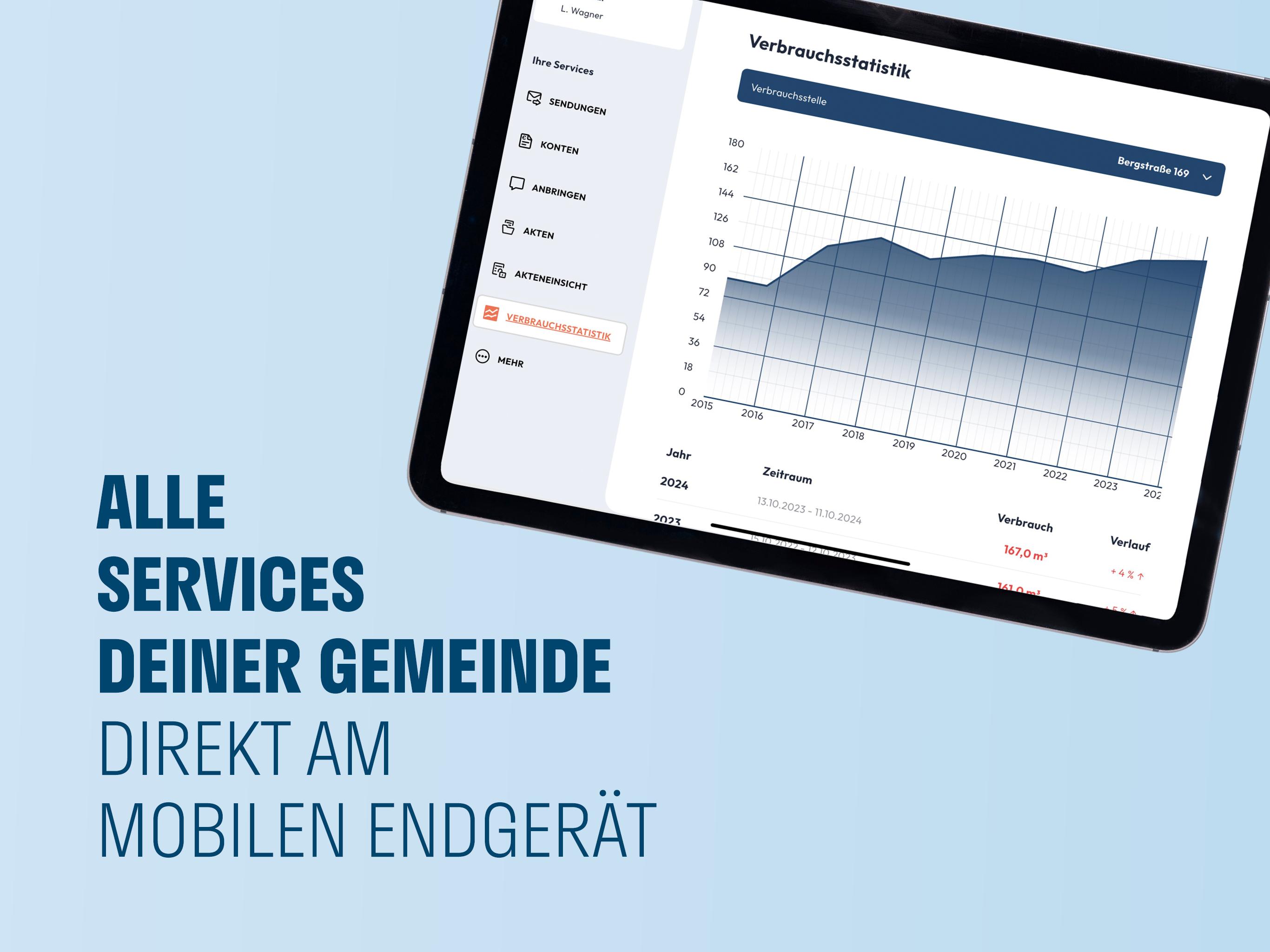 Digitales Gemeindeamt