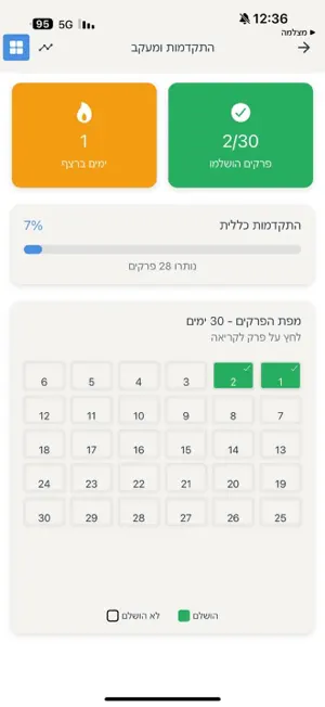 שער הביטחון screenshot 2