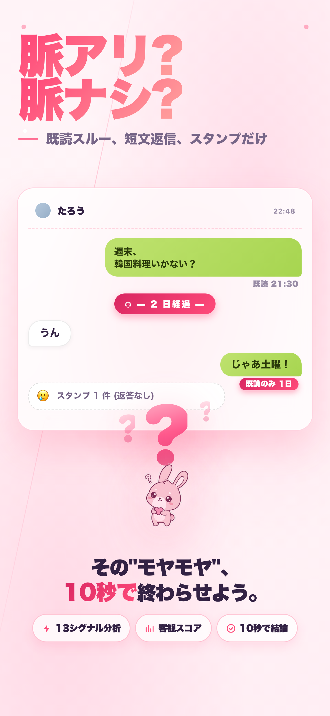 みゃくる - LINEトーク分析 脈あり判定
