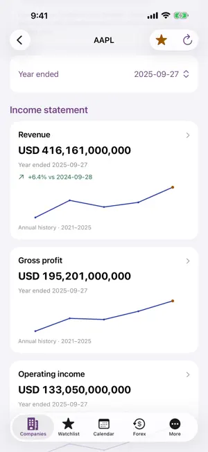 Finance Go: SEC Financials screenshot 3