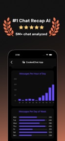 CookedChat - AI Chat Analysis screenshot