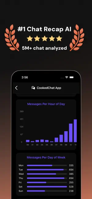 CookedChat - AI Chat Analysis screenshot 2