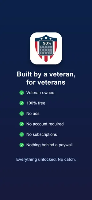 VA Compensation Calculator screenshot 1