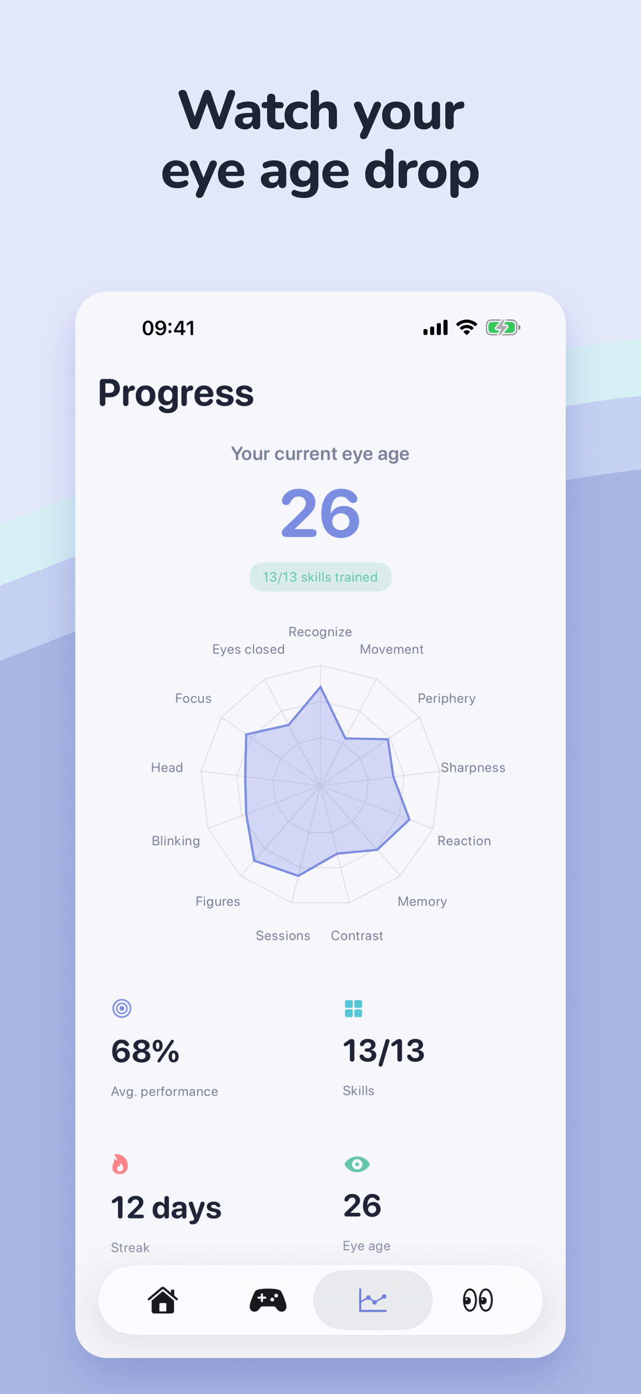 EyeBoost: Train your eyes screenshot 4