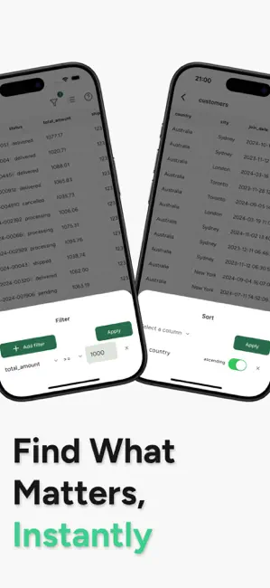 Supanow: Supabase Dashboard iPhone screenshot 5