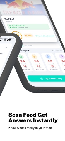 PandaBite: AI Food Scanner screenshot