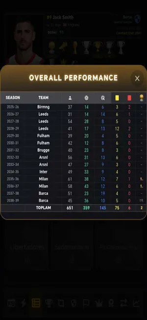 Footballer Career screenshot 2