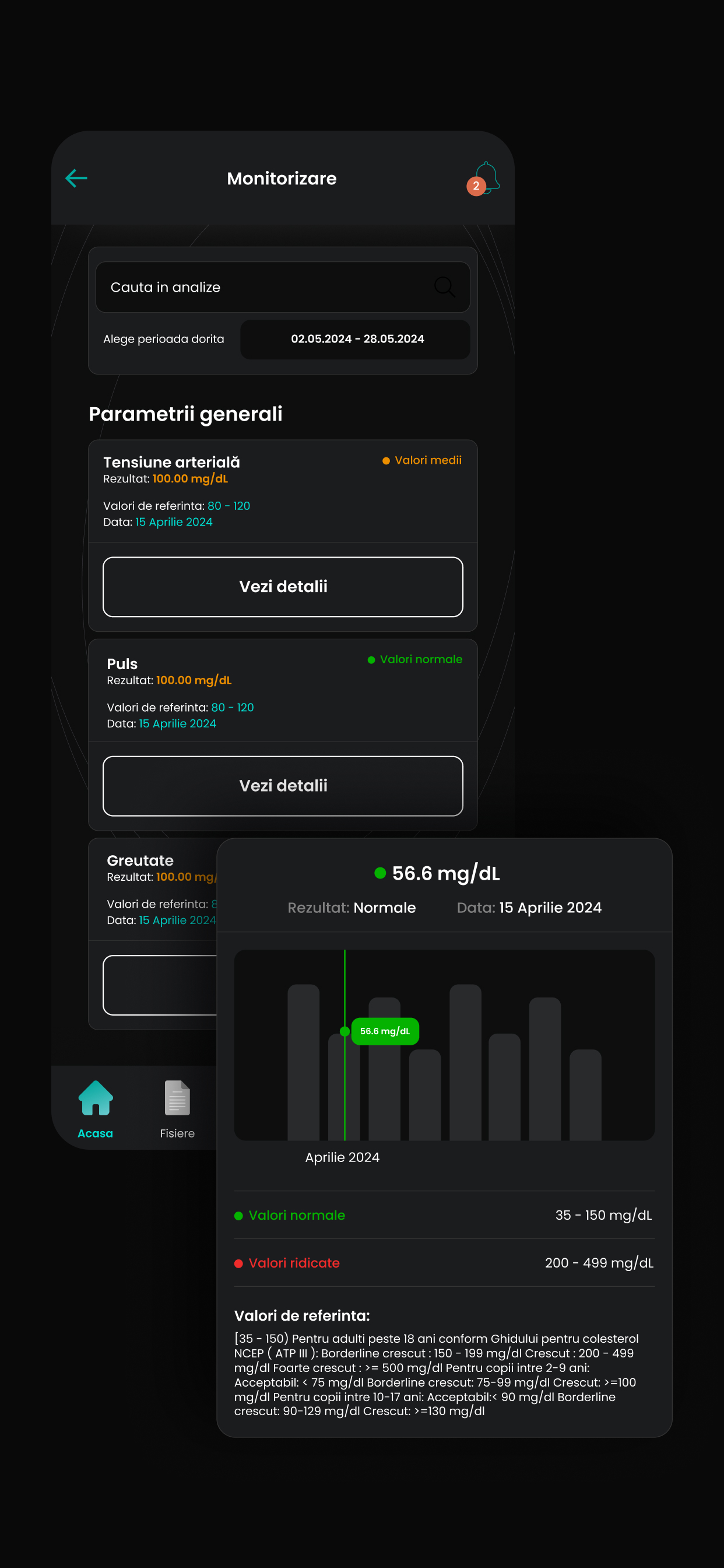 MedValet