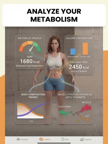 Body Visualizer & Simulator iPad screenshot