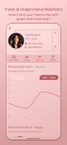 Furendy screenshot
