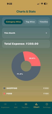 ExpenseTracker by Carboncubes screenshot