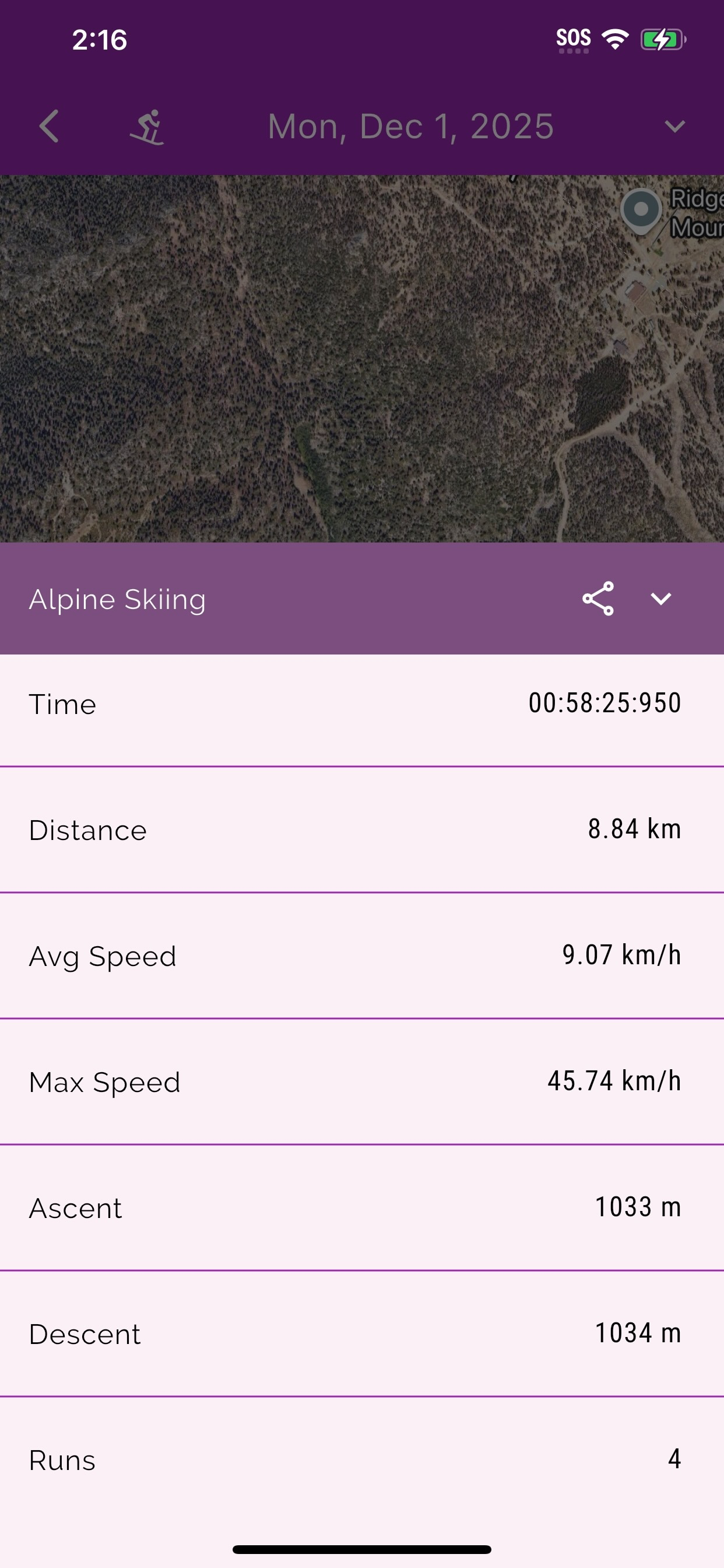 activTrac: Outdoor Fitness screenshot 9