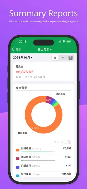 ET - Expense Tracker screenshot 3