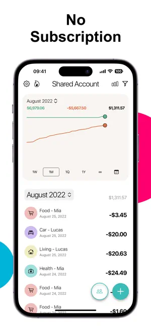Monee - Budget Planner App screenshot 2