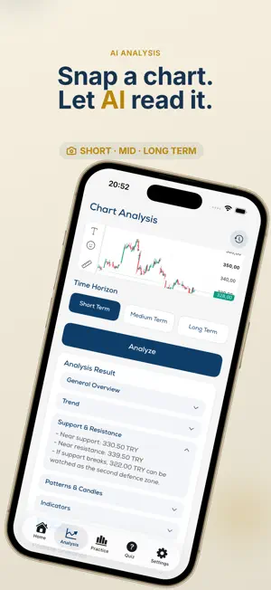 PatternFusion: Chart Patterns screenshot 2