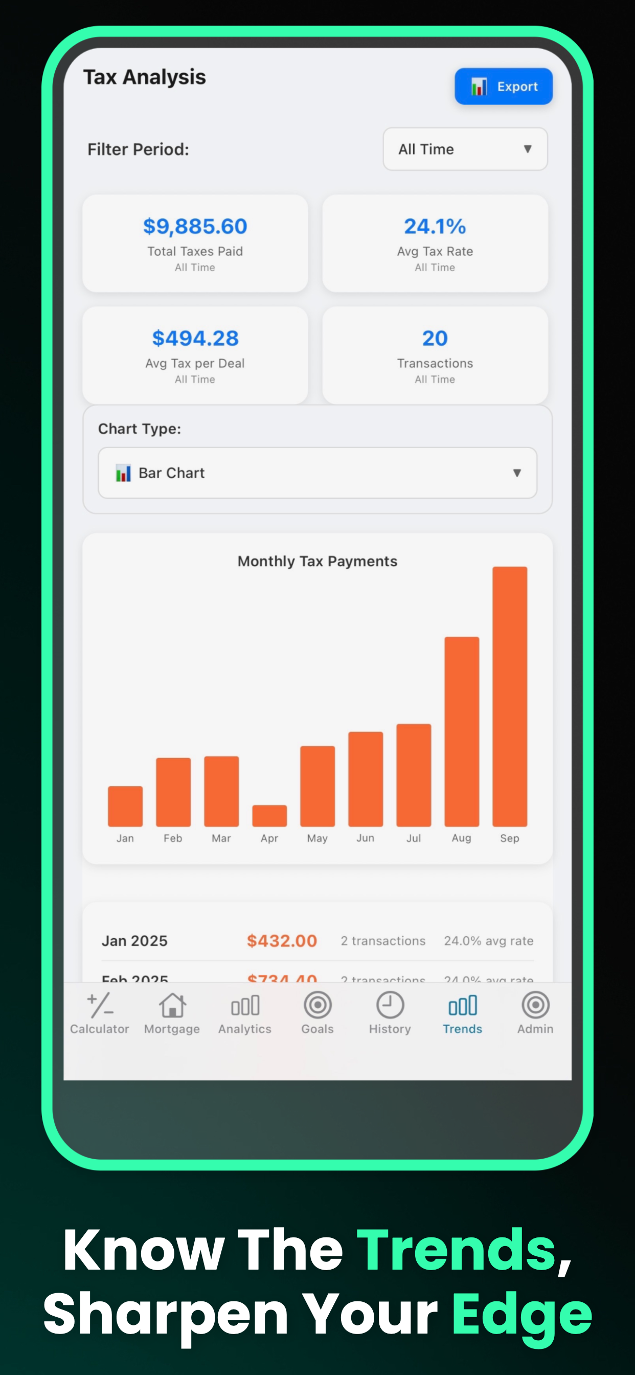 ComCal Commission Calculator