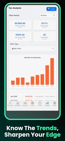 ComCal Commission Calculator iPhone screenshot