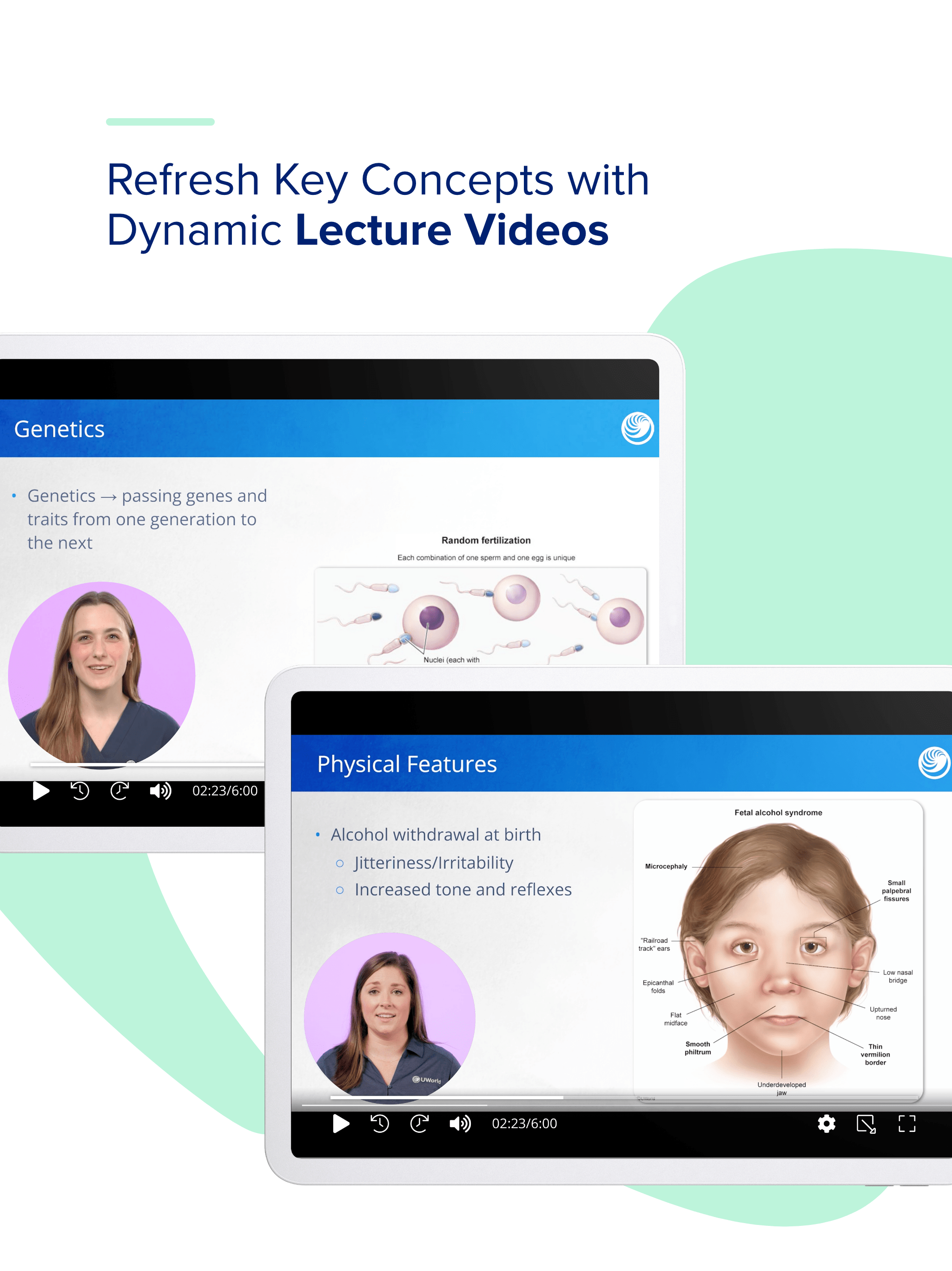 UWorld Nursing