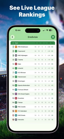 Falcon Score screenshot