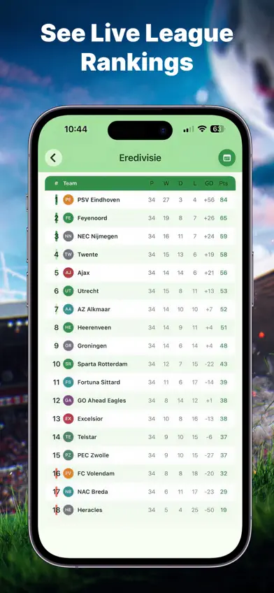 Falcon Score screenshot 5