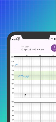 Caremother - Pregnancy Tracker screenshot