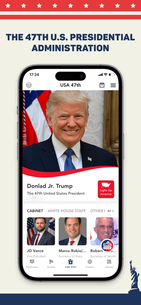MAGA - Trump Tracker App - maga-trump-tracker-cabinet-members