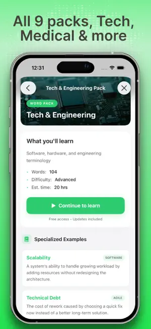 10 Vocabs-Silicon Valley Daily screenshot 4