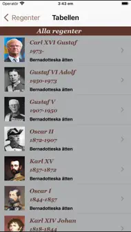 Regenter iphone bilder 1