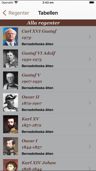 Screenshot #2 pour Regenter