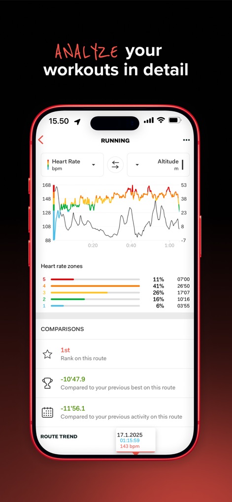 Sports Tracker: Run Bike Hike - Los usuarios pueden analizar sus entrenamientos con gráficos de frecuencia cardíaca y altitud, desglosando el rendimiento por zonas de intensidad.