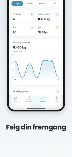BodySmart screenshot 4
