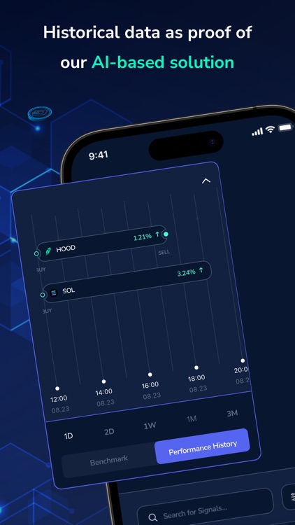 Finroo: Intelligent Trader screenshot-3